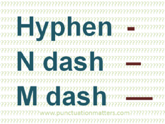Hyphen, n dash and m dash
