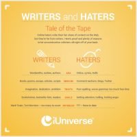 writing: tips on coping with rejection