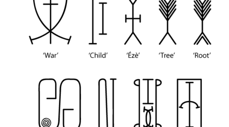 Nsibidi-A Fresh Look at Writings from Africa-readywriters.net