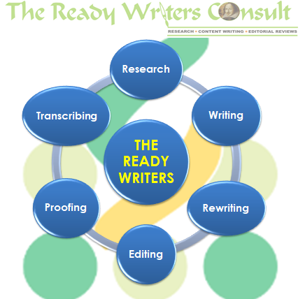 Dear Esteemed Clients - The Ready Writers Consult